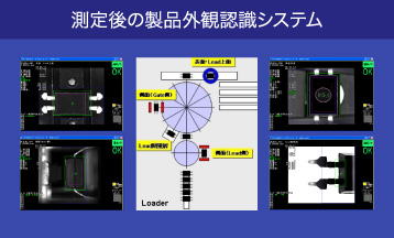 測定後の製品外観認識判定機能