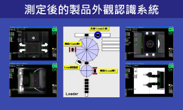 測定後產品外観認識判定機能